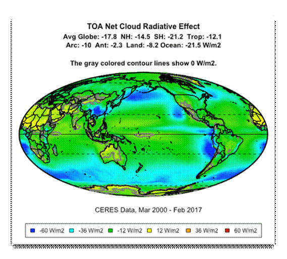 https://wattsupwiththat.files.wordpress.com/2018/01/toa-net-cloud-radiative-effect.png?w=570&h=514