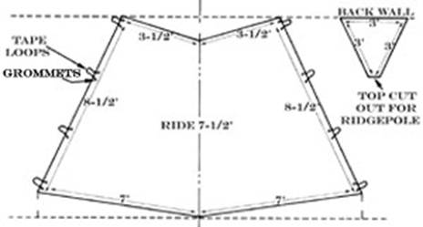 http://www.motherearthnews.com/~/media/Images/MEN/Editorial/Articles/Magazine%20Articles/1984/03-01/How%20to%20Make%20and%20Pitch%20Tarp%20Shelters%20and%20Camping%20Tents/086-043-04.jpg