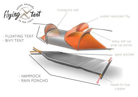 flying tent rendering